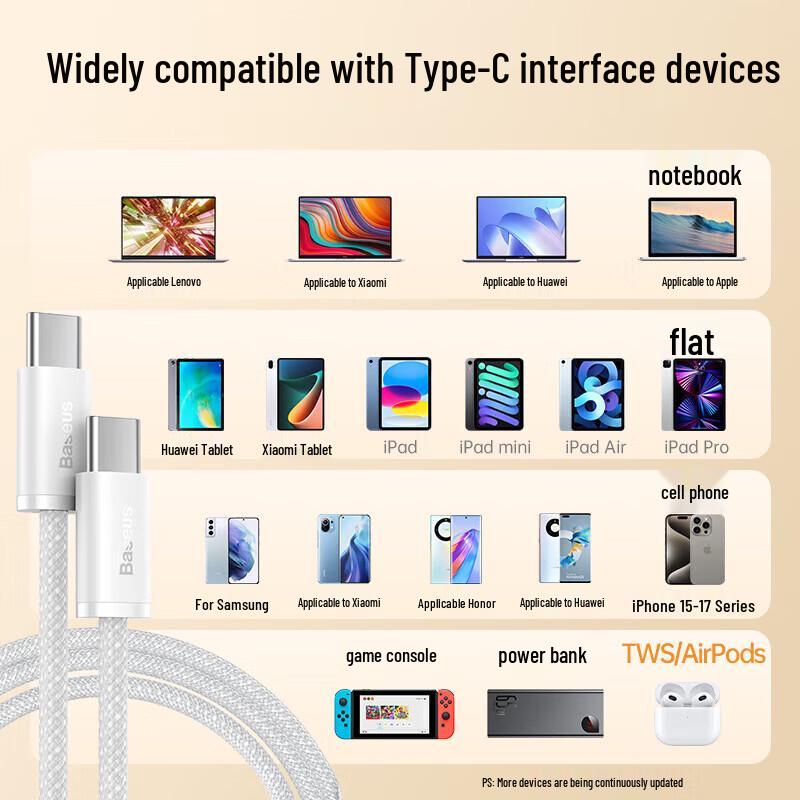 Baseus 100W USB-C To USB-C Fast Charging Braided Cable
