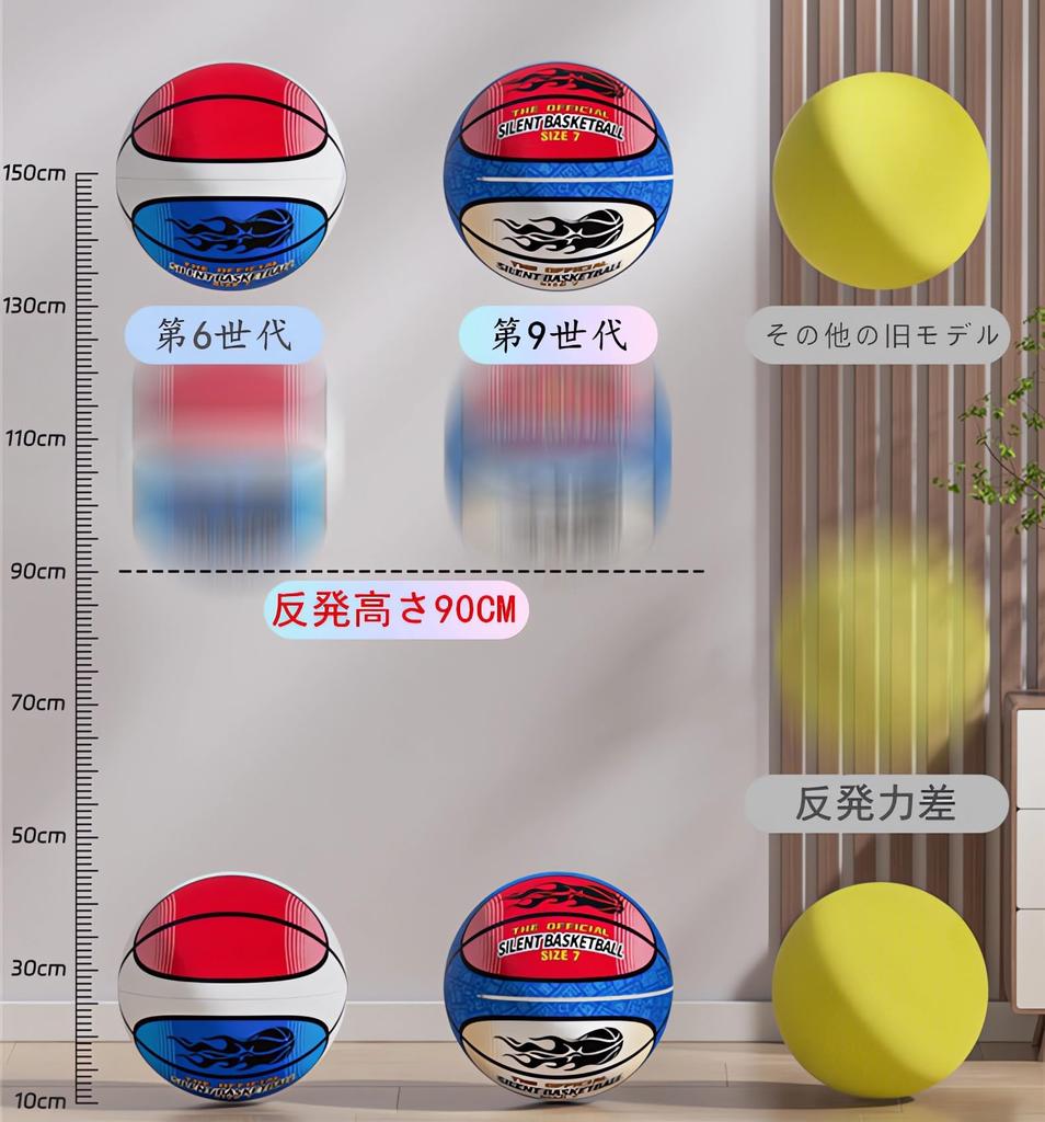 Sponge Basketball No Fragments Falling Practice Sponge Basketball with Removable High Noise Use 5 [New Design, Off] Cover, Durable, Elasticity,