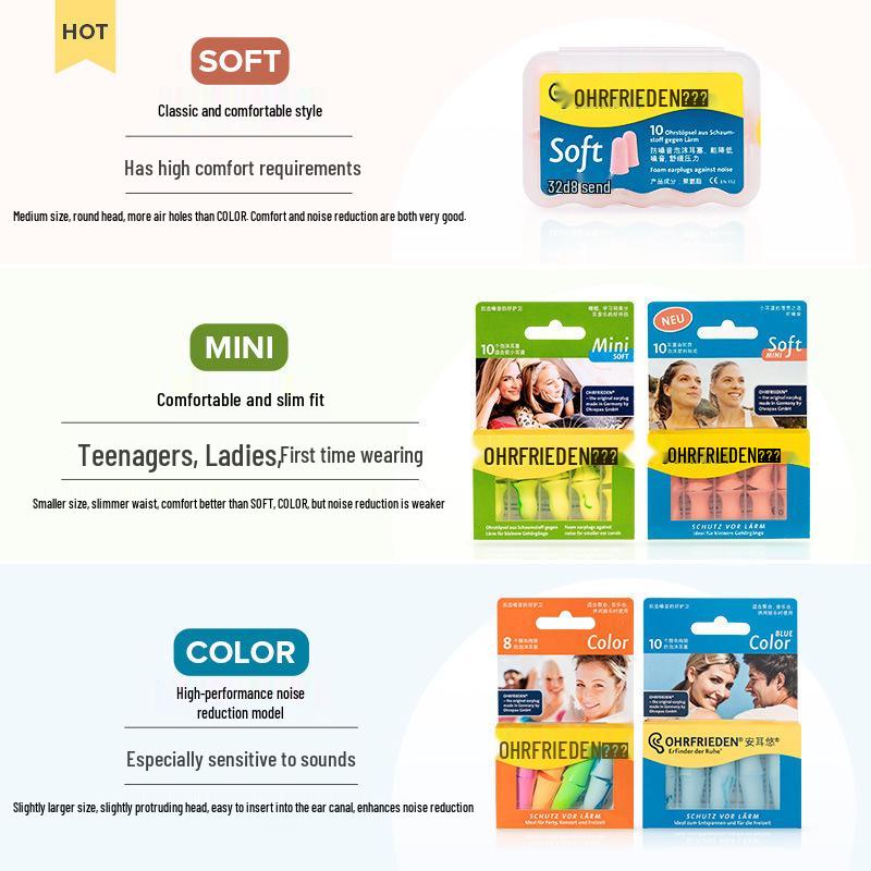 German Anti-Noise Sleeping Earplugs - Super Sleep Soundproof Earmuffs for Snoring