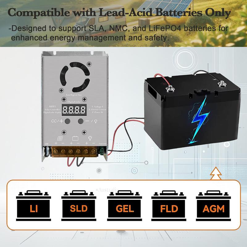 בקר טעינה סולארי MPPT מוריד מתח, 25A, קלט 720W (18V-80V), יציאה אוטומטית מורידה (Buck) לסוללות ליתיום, עופרת-חומצה, ג'ל 12V/24V