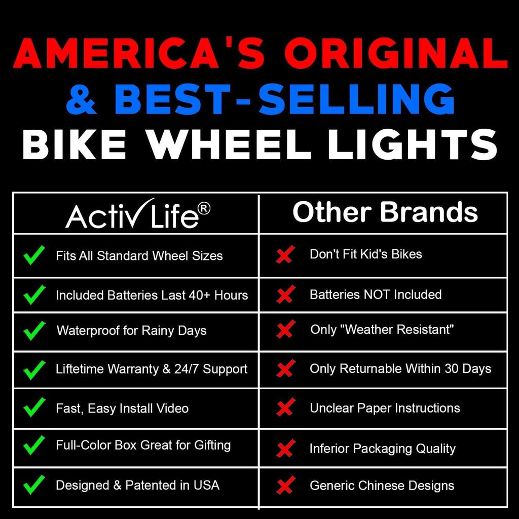 Activ Life Bicycle Spoke Light Color Fun wheel light accessory for beach mountain BMX road tandem folding and (1 Tire, Changing) - cycling, biking,