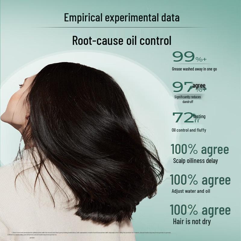 Schwarzkopf Oil Control & Anti-Dandruff Shampoo