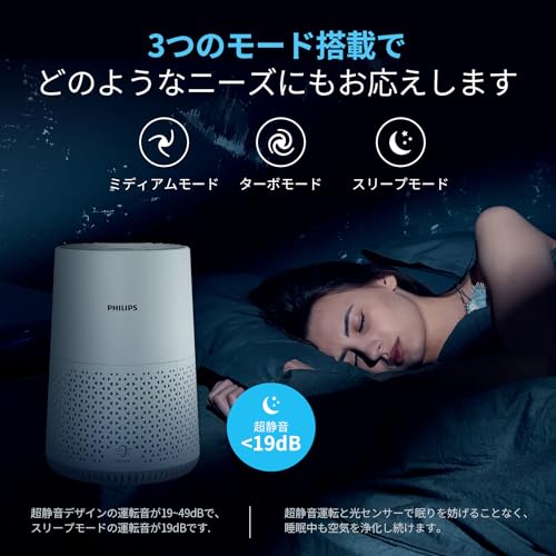 PHILIPS Air Purifier 24 Tatami Pollen Small Tabletop HEPA Filter Energy Saving App Controllable Disinfection Dust Collection Dust Virus Pet Hair AC065