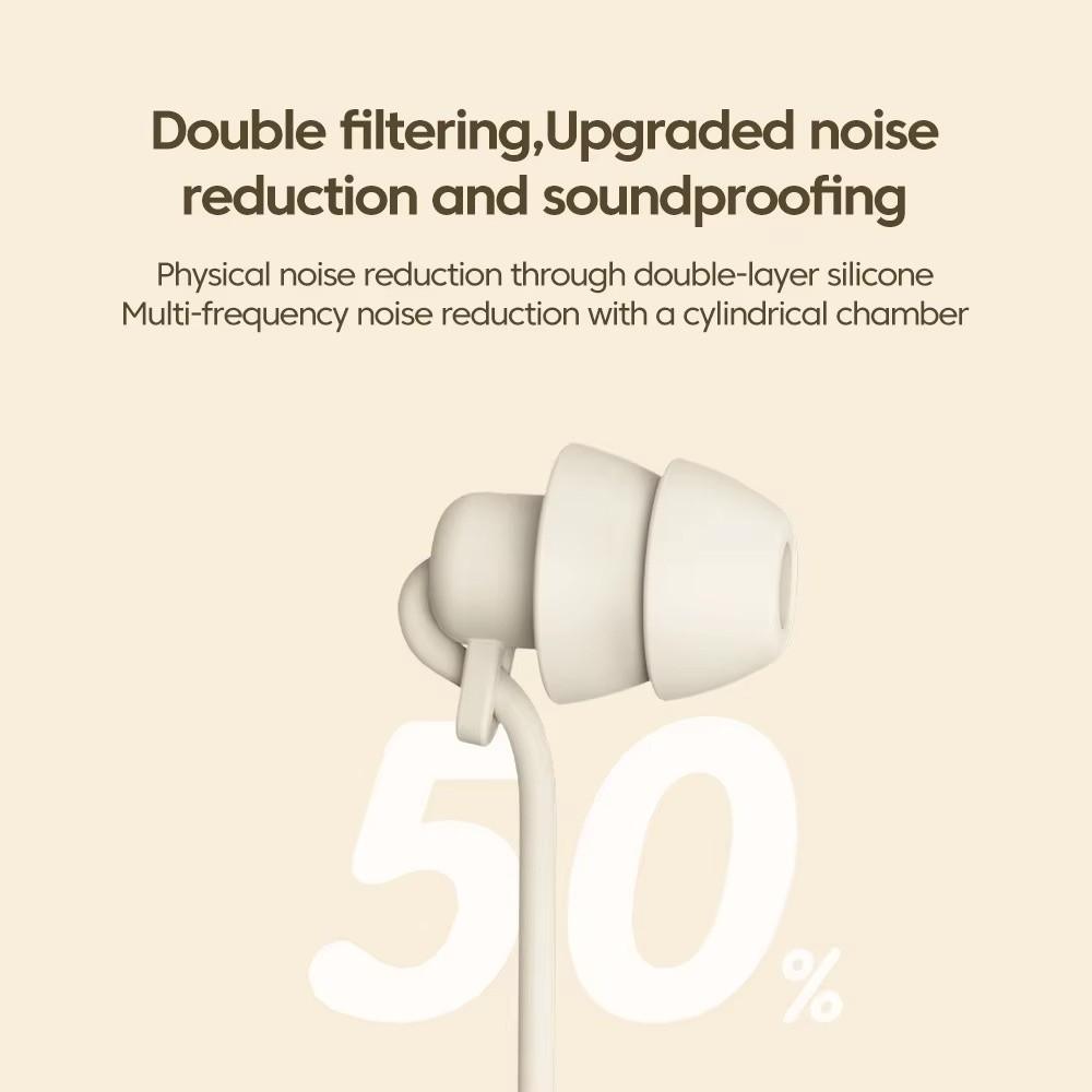 Noise Canceling Earphones in-Line Control in-Ear Earbuds Wired Headphones Wired Use