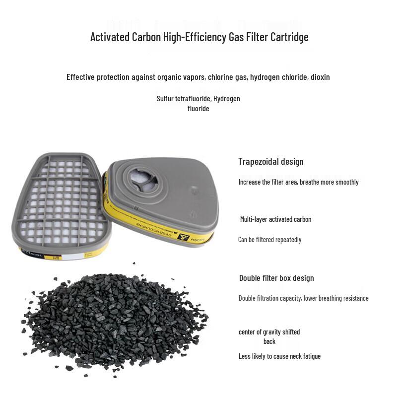 Respirator Filter Cartridge 6003CN (2-pack)