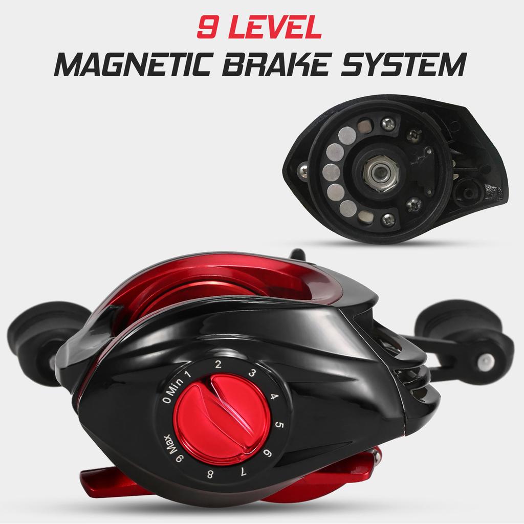 Baitcasting Reel 18+1BB Bea s Baitcasting Fishing Reel High Speed 7.2: 1 Gear Ratio Magnetic Brake System Baitcaster Reel