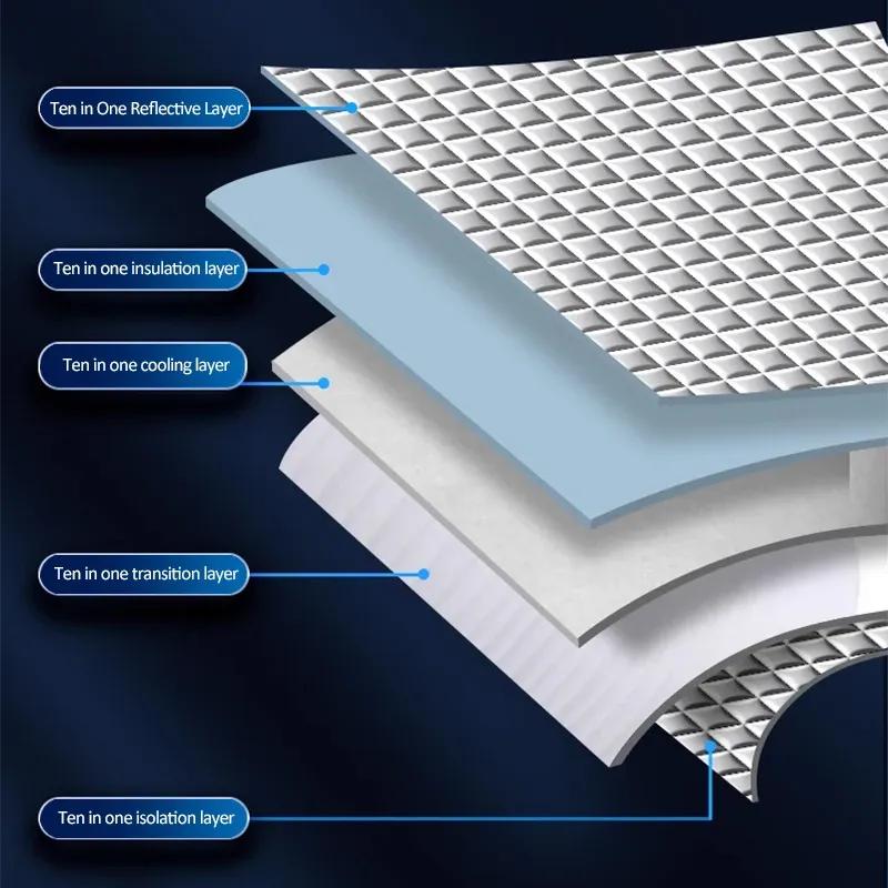 Full Car Sun Shade Parasol Coverage for Ford F-150 2015– Mat Visor Side Window Sunshade Cover Anti UV Pad Accessories.