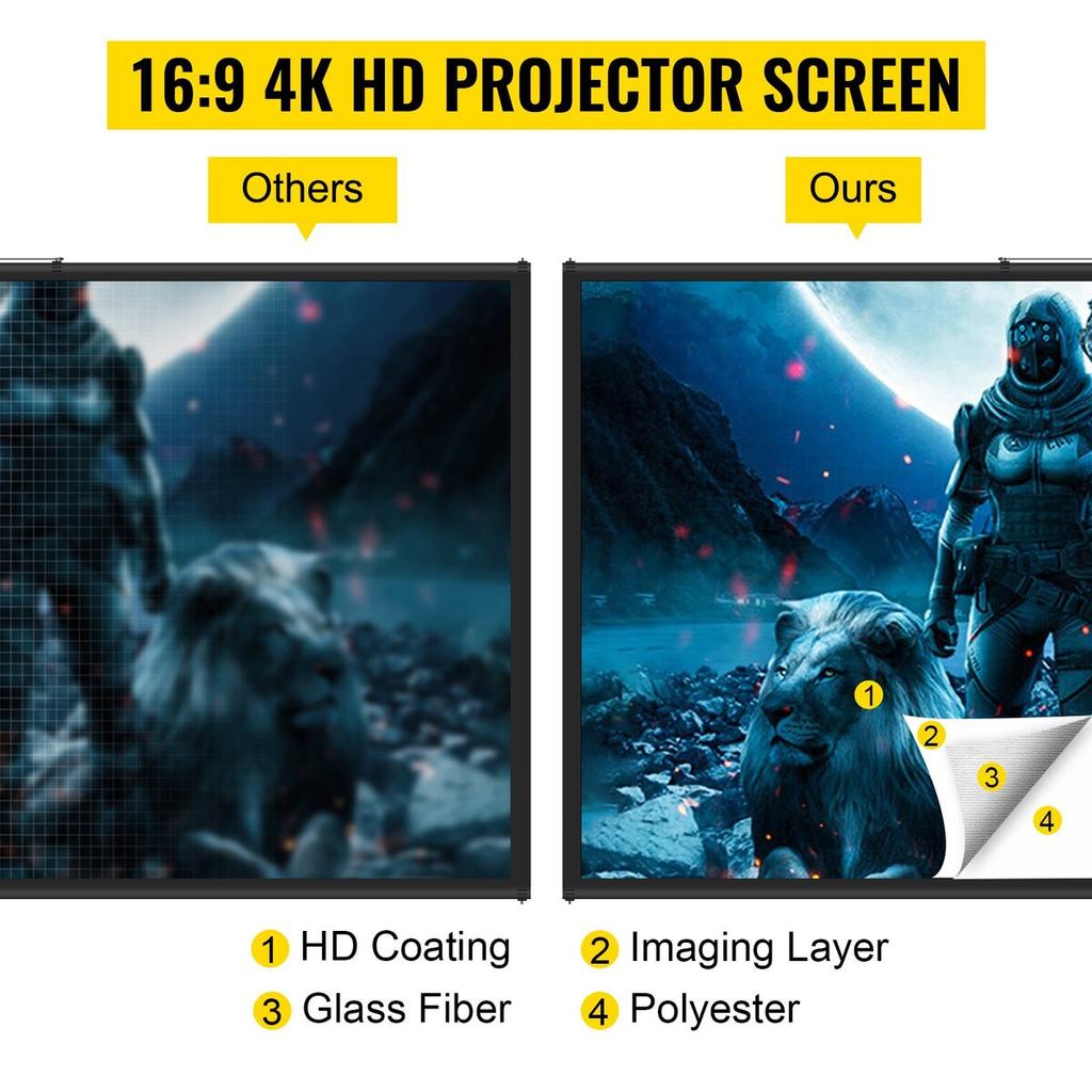 Tripod Projector Screen with Stand 110inch 16:9 4K HD Projection Screen Stand Wrinkle-Free Height Adjustable Portable Screen for Projector Indoor &