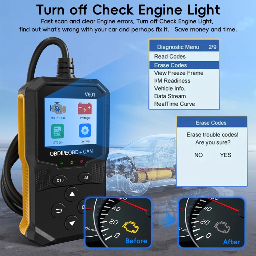 OBD2 Scanner Diagnostic Tool, Car Code Reader OBDII/EOBD Diagnostic Scan Tool for All Cars After 1996