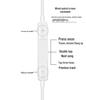 iPhone/Android/Huawei Wired Type-C In-Ear Bluetooth Headset