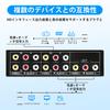 Haskoss Audio Video Audio Splitter RCA Stereo AUX Audio Headphone Speaker No Power Volume Ideal for Game TV and DVD Players & Switcher, 4-Input