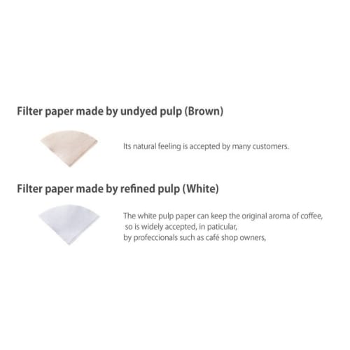 CAFEC Sanyo Sangyo Coffee Filters, White, 2-4 Cups, Abaca, Cone-Shaped, 100 Filters