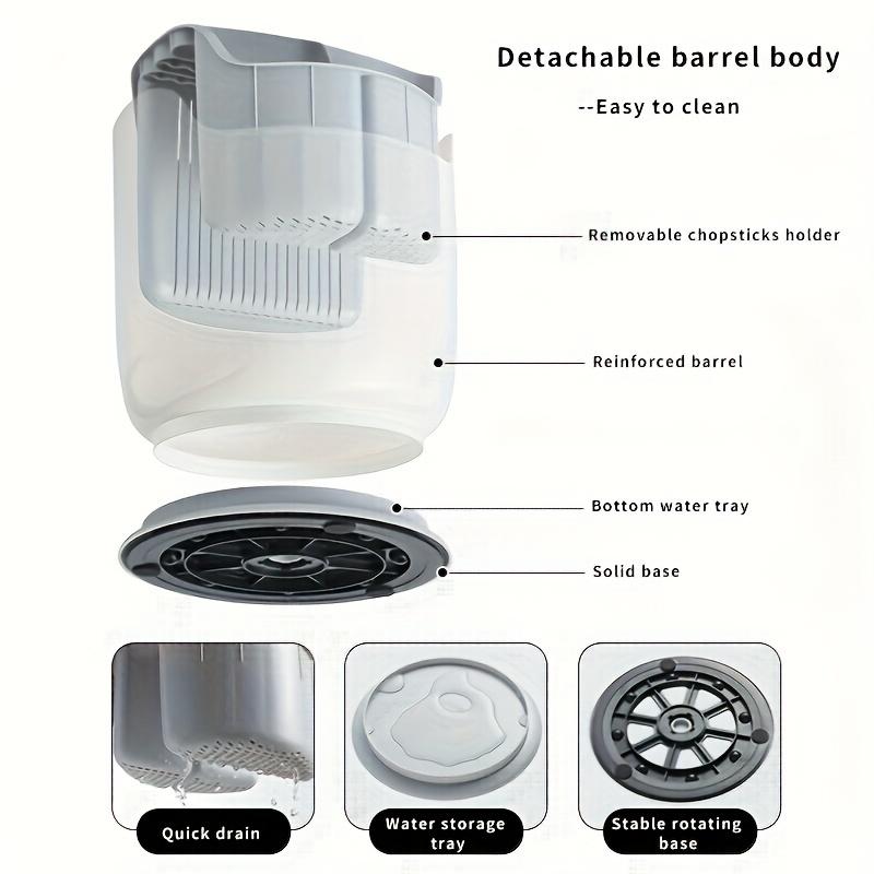 Rotating Kitchen Organizer with Drainage - 360° Spinning Utensil Holder for Knives, Forks & Chopsticks, Durable PP Material