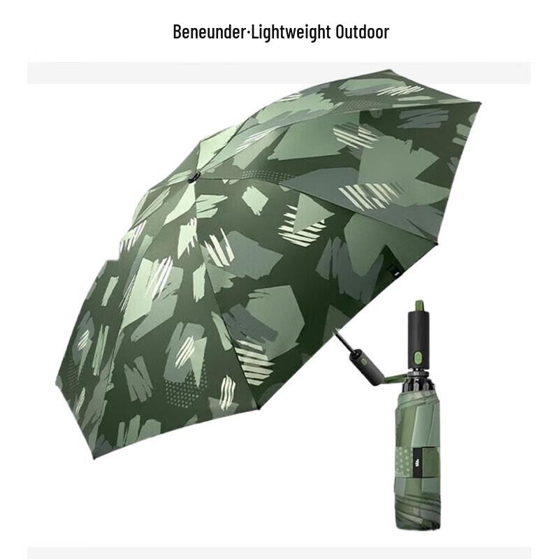 Beneath the Banana Tree Automatic Folding Umbrella