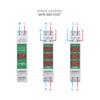 Mini Modular Din Rail Mount Three Phase Voltage Meter with LED Digital Display - Ac 60V-450V Gauge Indicator Detector by TONGOU