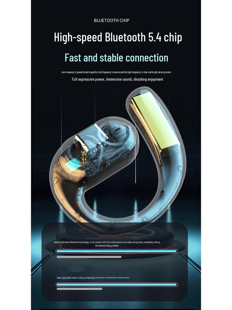 New LX9 Bluetooth Earbuds: In-Ear, Clip-On, Dual Speaker Stereo with External Sound