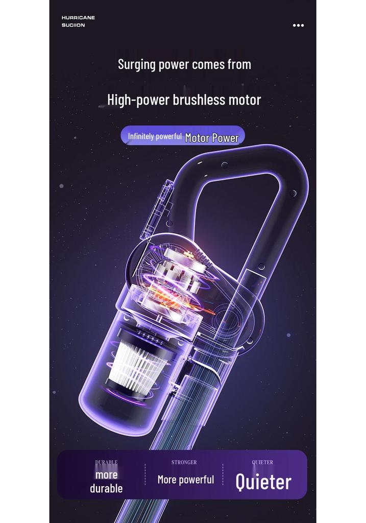 Wireless Handheld Car Vacuum Cleaner: Multi-functional High Suction Mite Remover and Mop Dust Collector