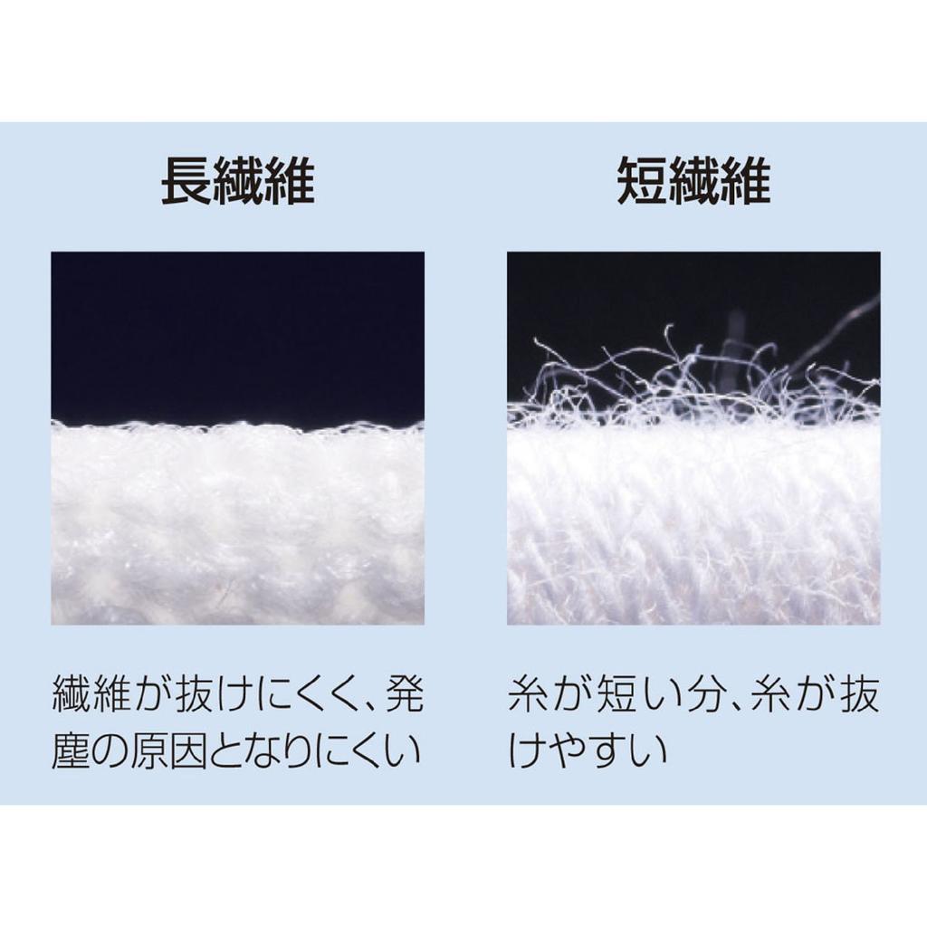 Showaglove B0910 Nylon 20 1 Weiß (Showaglove) [Unterwäsche] Unterwäsche, Anzahl, Mittel, Beutel,