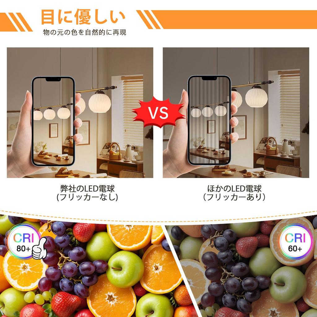 E17 LED Edison Light Bulb Dimmer Compatible 4W To 40W 2700K Bulb Color Filament Light Bulb 340lm Milky White Retro G50 Mini Ball Bulb PSE Certified