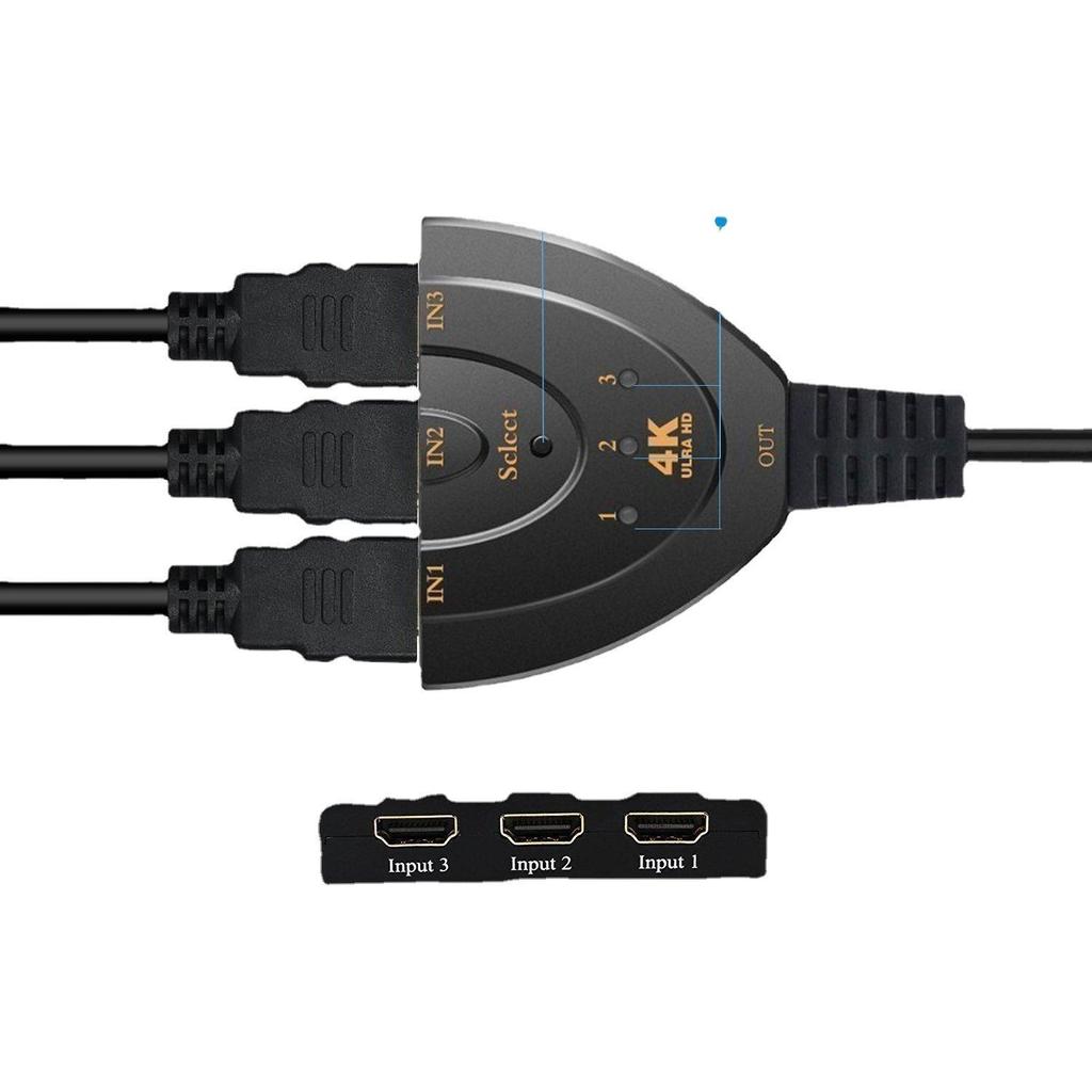 HDMI 4K2K Three-in-One Pigtail Switcher