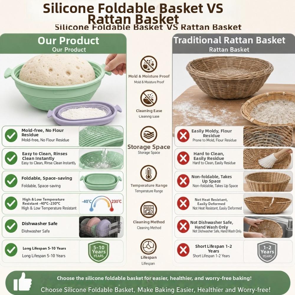 Silicone Sourdough Bread Baking Bowl Heat-Resistant Dough Fermentation Bowl Home Baking