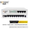 BOYANG Integrated Services Fiber Optic Multiplexer