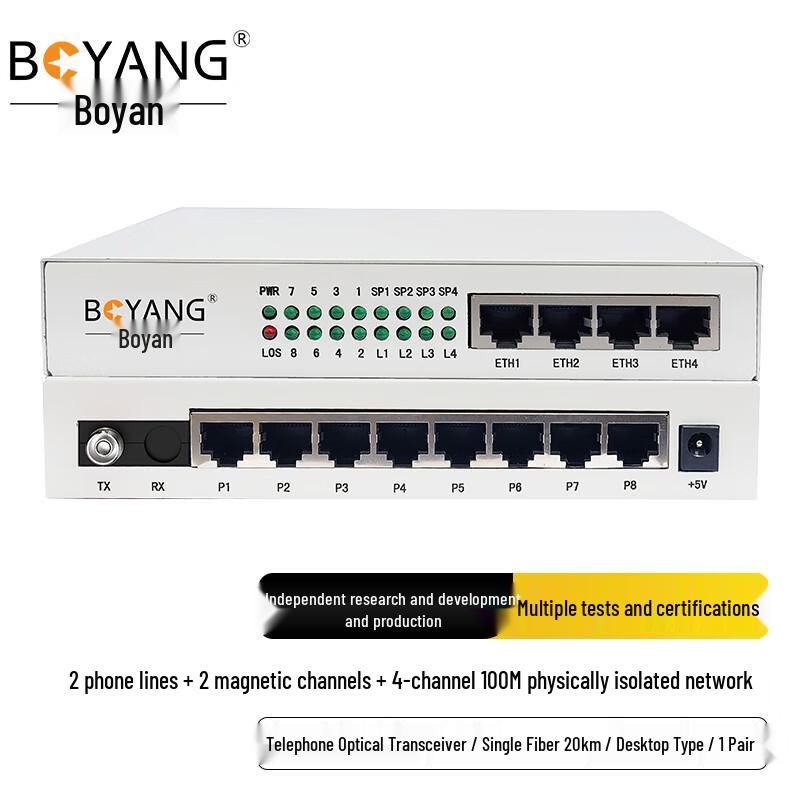 BOYANG Integrated Services Fiber Optic Multiplexer