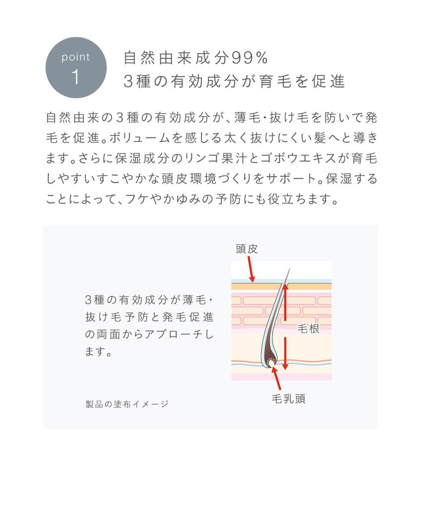 John Masters Organics Medicated Hair Growth Essence John Masters Medicated Scalp [Quasi-drug] (Sold As C&A Essence)