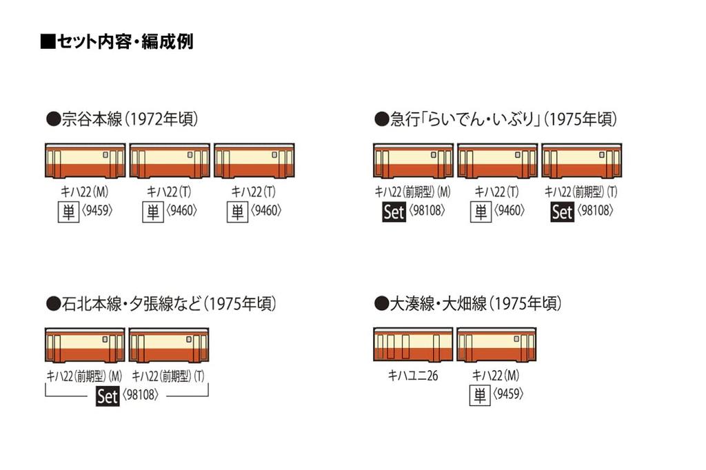 TOMIX N Gauge JNR Kiha 22 0 Type M 9459 Railway Model Diesel Car