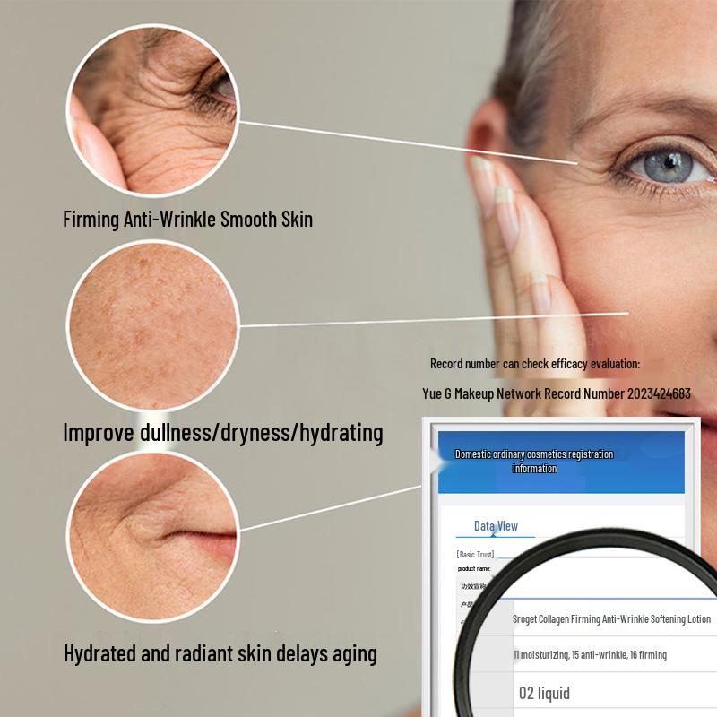 Sroget Ensemble de Soins Raffermissant Anti-Rides au Collagène: Lotion Hydratante, Émulsion et Crème.
