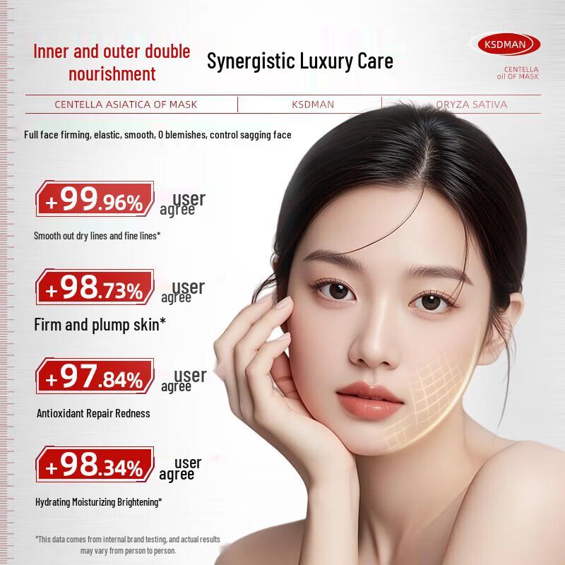 Ka Shi Di Man Rekombinantes Kollagen Anti-Aging Serum