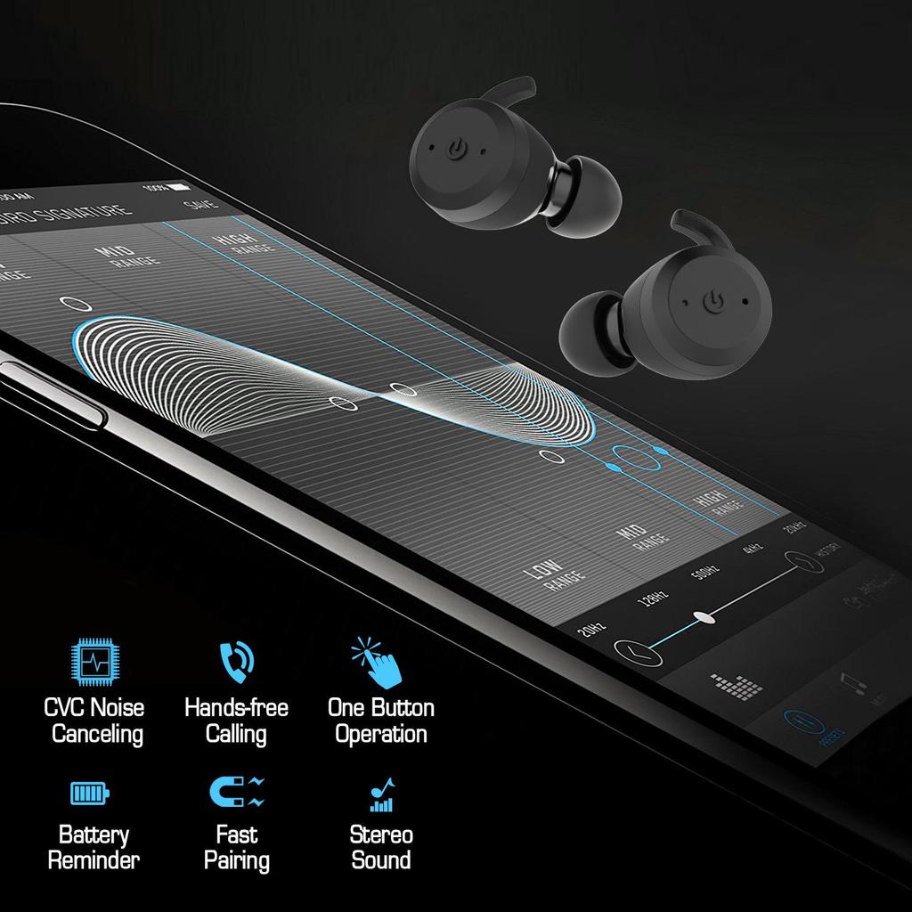 New IPX7 Waterproof Over-Ear Bluetooth 5.3 True Wireless Sports Earphones