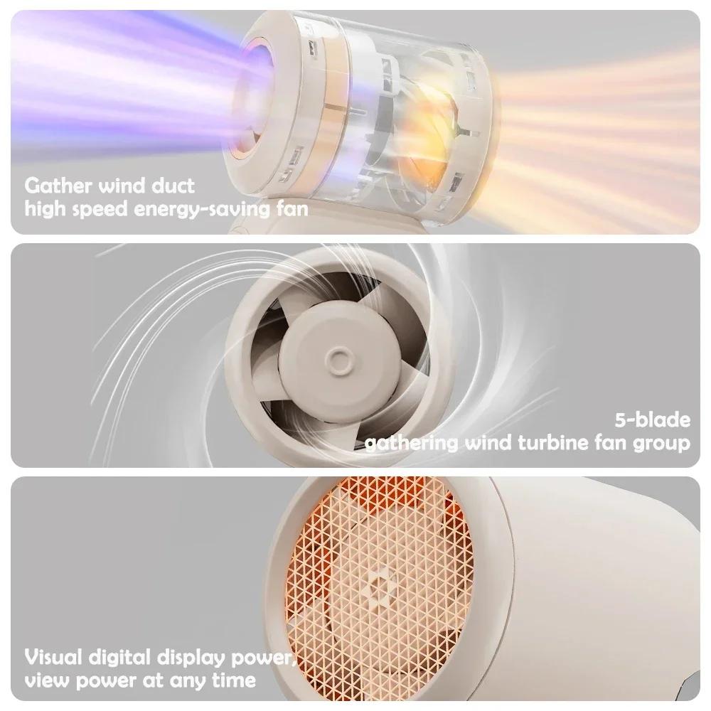 LED Digital Display High-speed Turbo Jet Fan with 100 Adjustable Wind Speeds Type-C Rechargeable Handheld Mini Fan Outdoor Fan