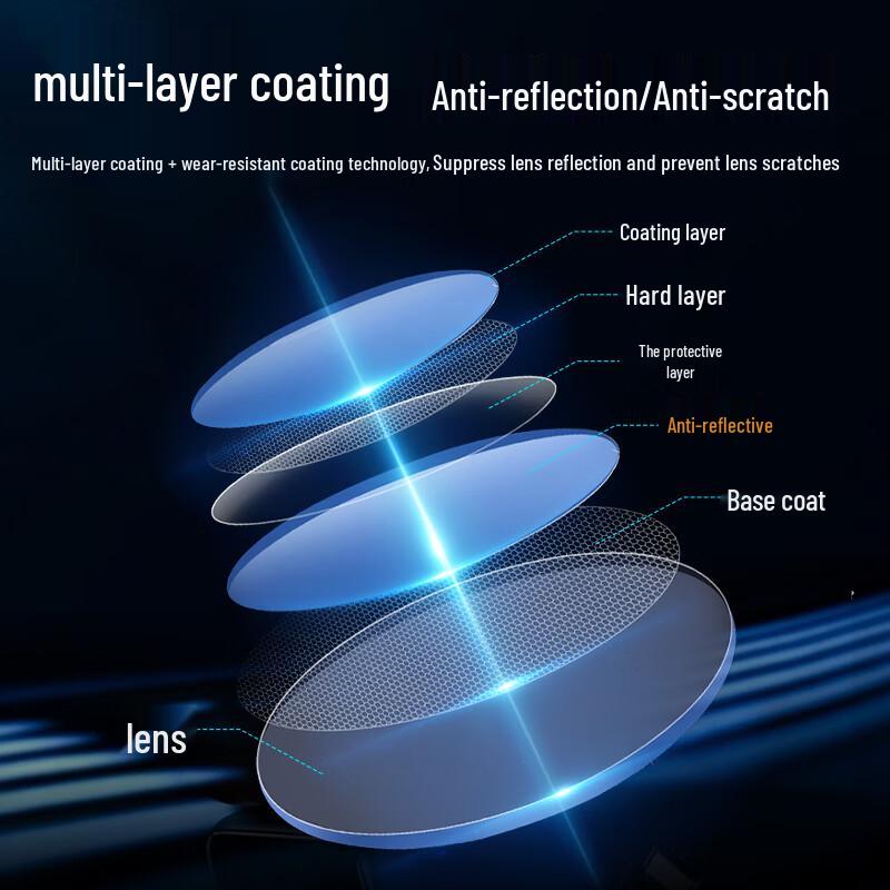 SupFire High Magnification LED Magnifying Glass