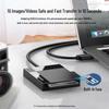 UGREEN 4-in-1 USB 3.0 Type-C Card Reader