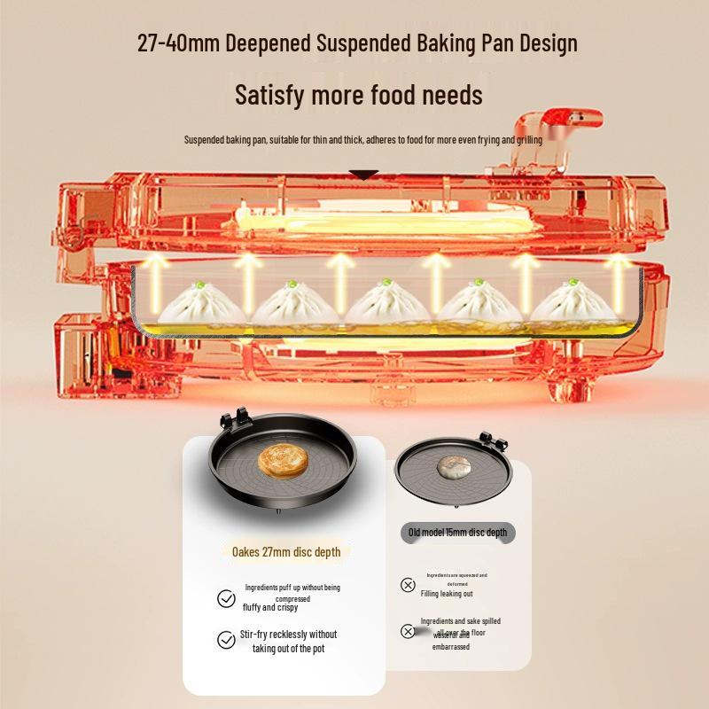 Home Electric Griddle: Double-Sided Heating Pancake & Crepe Maker with Deepened Frying Pan