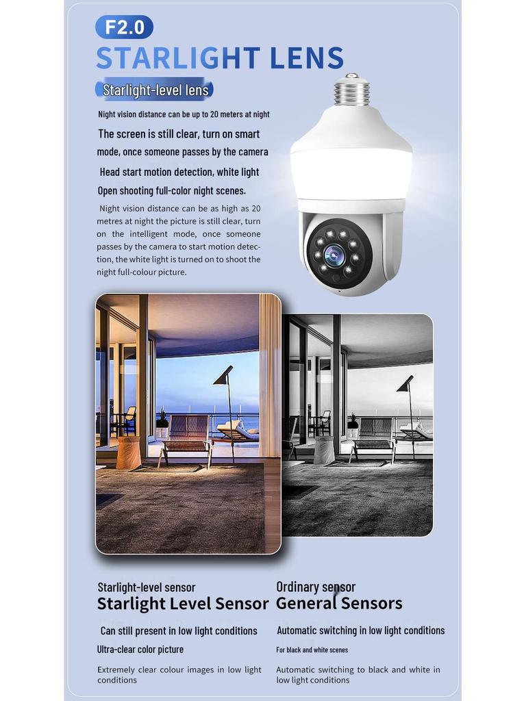 Smart Surveillance Bulb Camera with HD Night Vision and Full-Color Mobile Monitoring