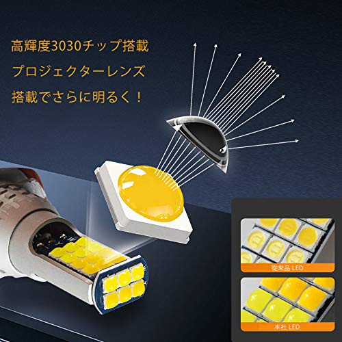 HooMoo LED Fog Lamp H8/H11/H16 (Domestic Cars) H9 LED Fog