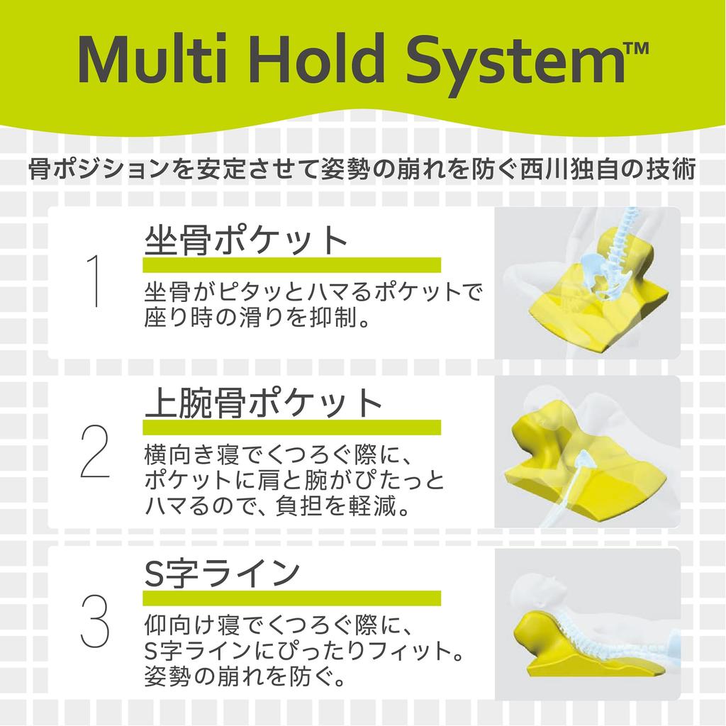 Nishikawa Keeps Pillow Cushion, a Relaxing Cushion That Prevents Poor Posture While Providing Comfort. Maintains a Comfortable Posture and Helps You