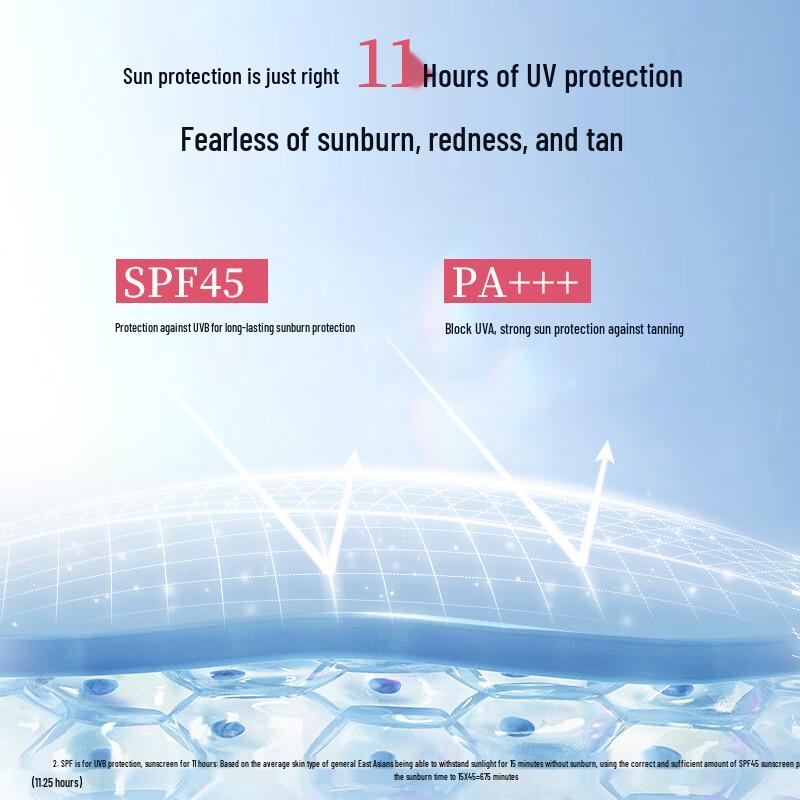 MEIFUBAO Whitening Isolation Sunscreen