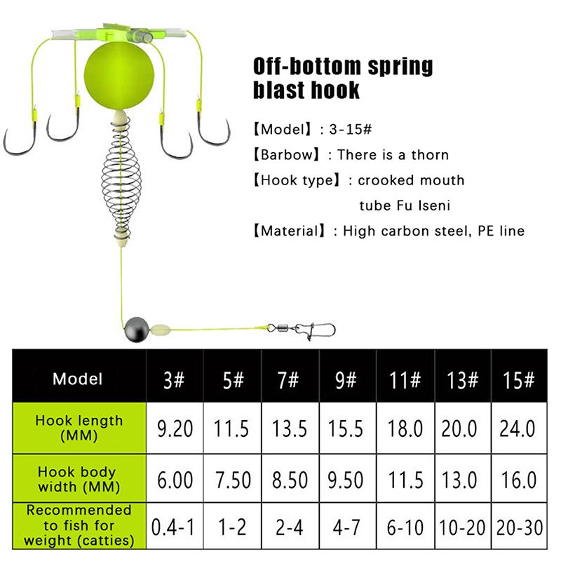 1Pc Fishing Bait Cage Carbon Steel String Hook Fishing Set Anti Winding Bait Cage Float Line Group Feeder Sinker Fishing Tackle