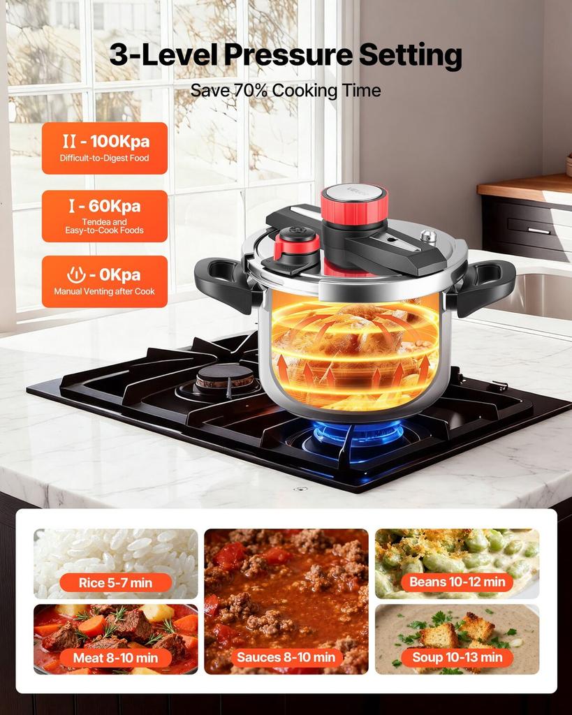 Pressure Cooker, 6L Pressure Cooker Stainless Steel, Pressures Canner with Steaming Rack, Tempered Glass Lid, Three Pressures Settings for Meat,