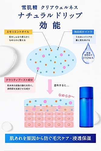 Sekkisei Clear Wellness Natural Drip Lotion Refill, 170mL, Colorless, 1 Count