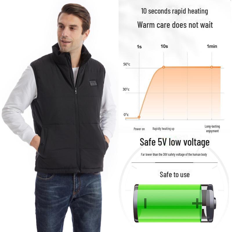 Smart Heated Vest: USB-Powered Temperature Display & Constant Warmth