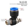Pneumatic Fitting Combo: SL Throttle Valve 8-02, SL6-01 Component, 10-02 Insert Cylinder, Air Pump