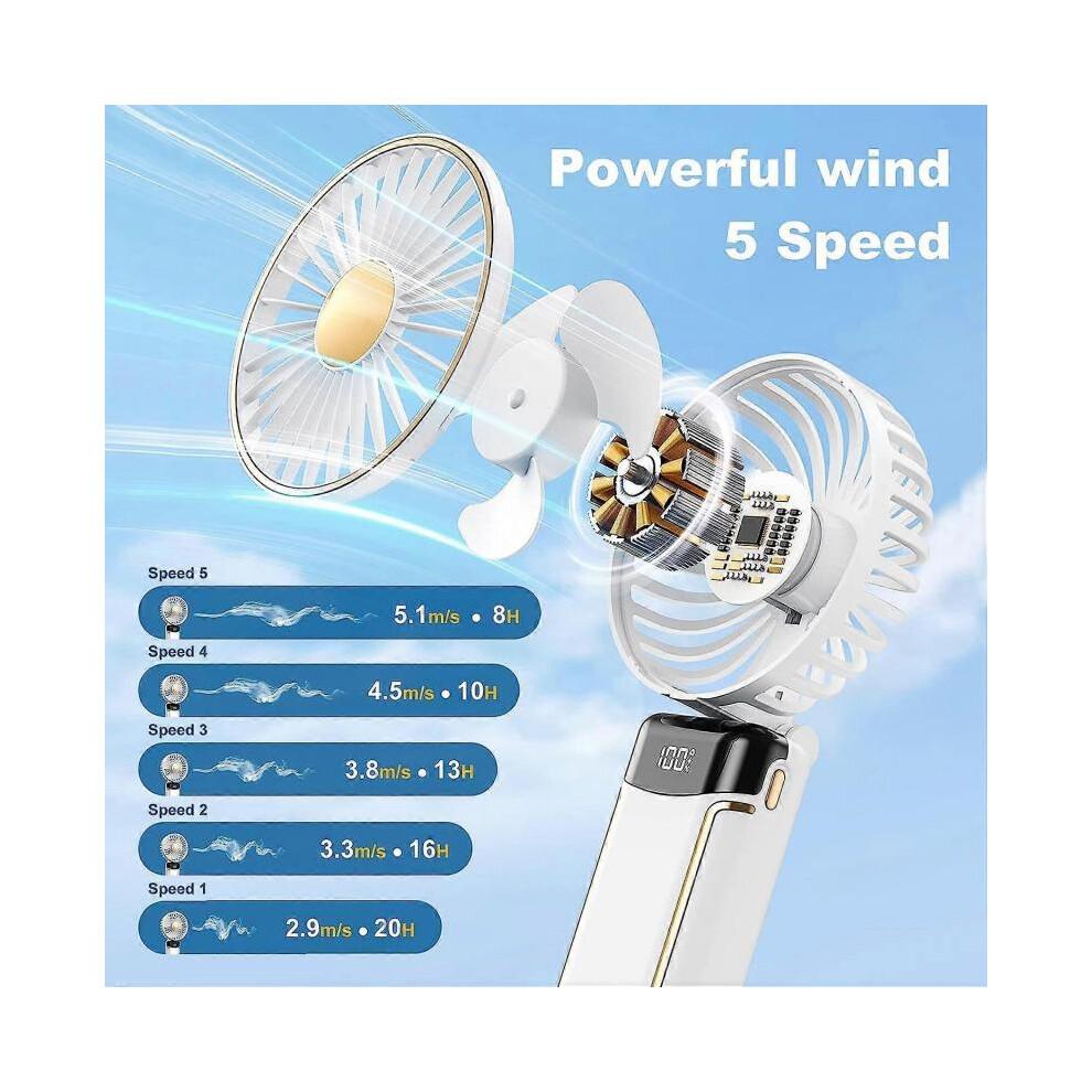 Tragbarer Handventilator Mini Persönlicher Handheld-Ventilator, 2600mAh USB Wiederaufladbarer Handventilator