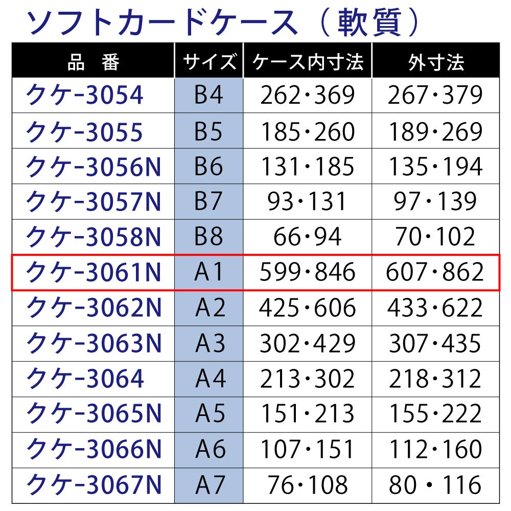 Kokuyo Soft Card Soft Case, A1, Kuke-3061N