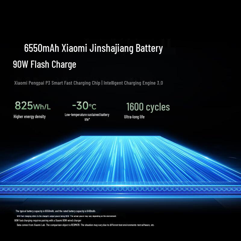 Redmi K80 5G Smartphone (CN version)