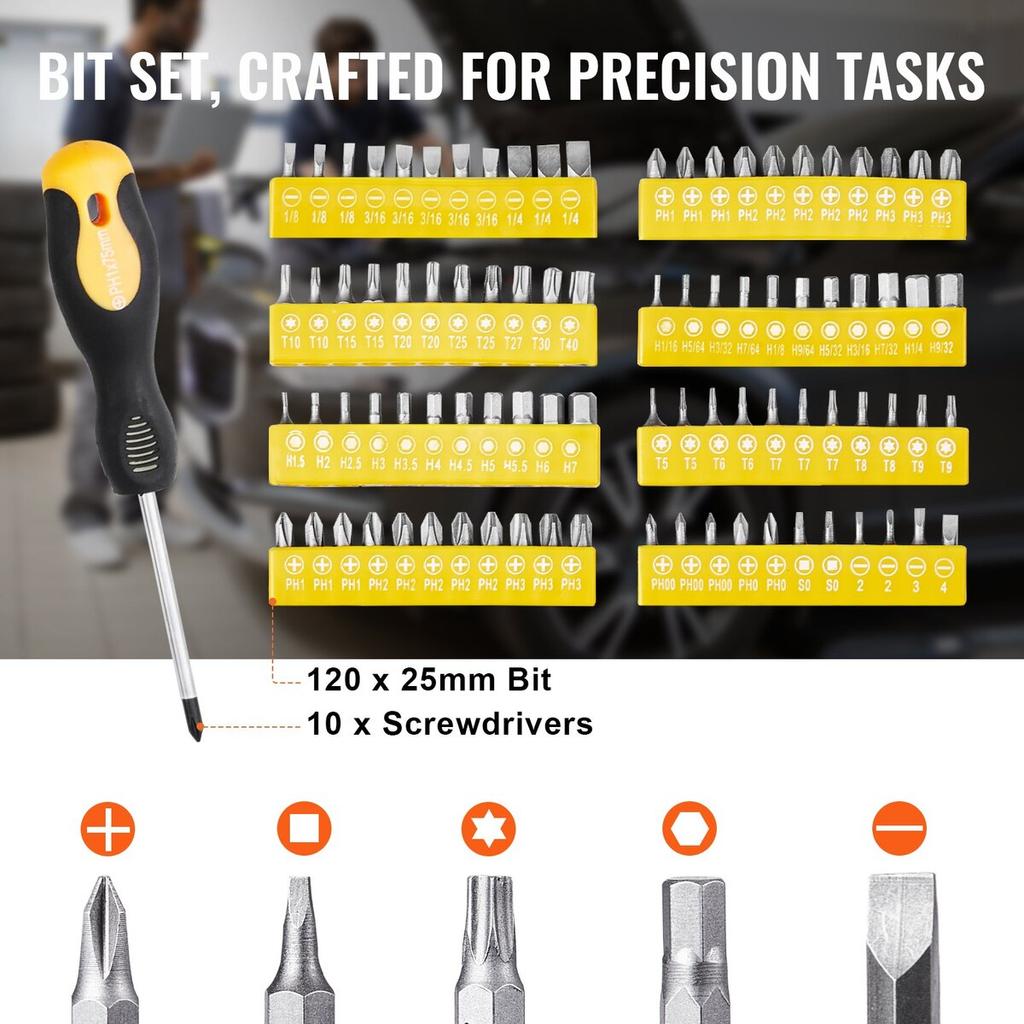Zestaw narzędzi mechanicznych 221 elementów Napęd 1/4" i 3/8" Nasadki SAE i Metryczne