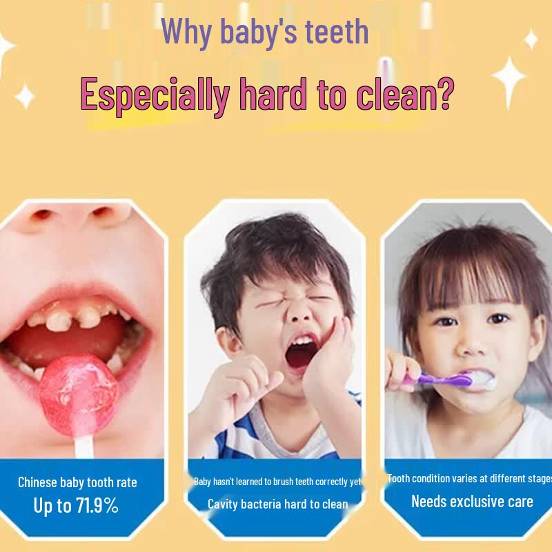 Zhonghua Children's Xylitol Anti-Cavity Toothpaste
